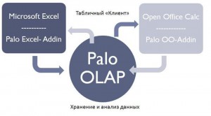 palo-new-site-01
